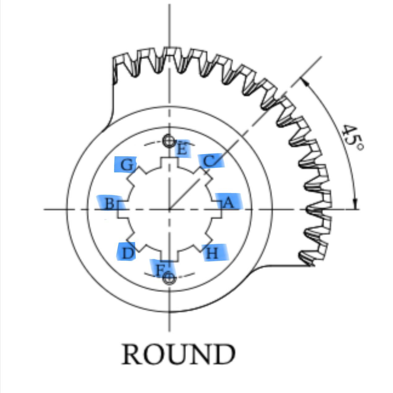 Round stem shape